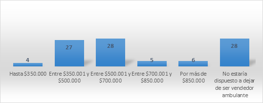 grafico 6.jpg